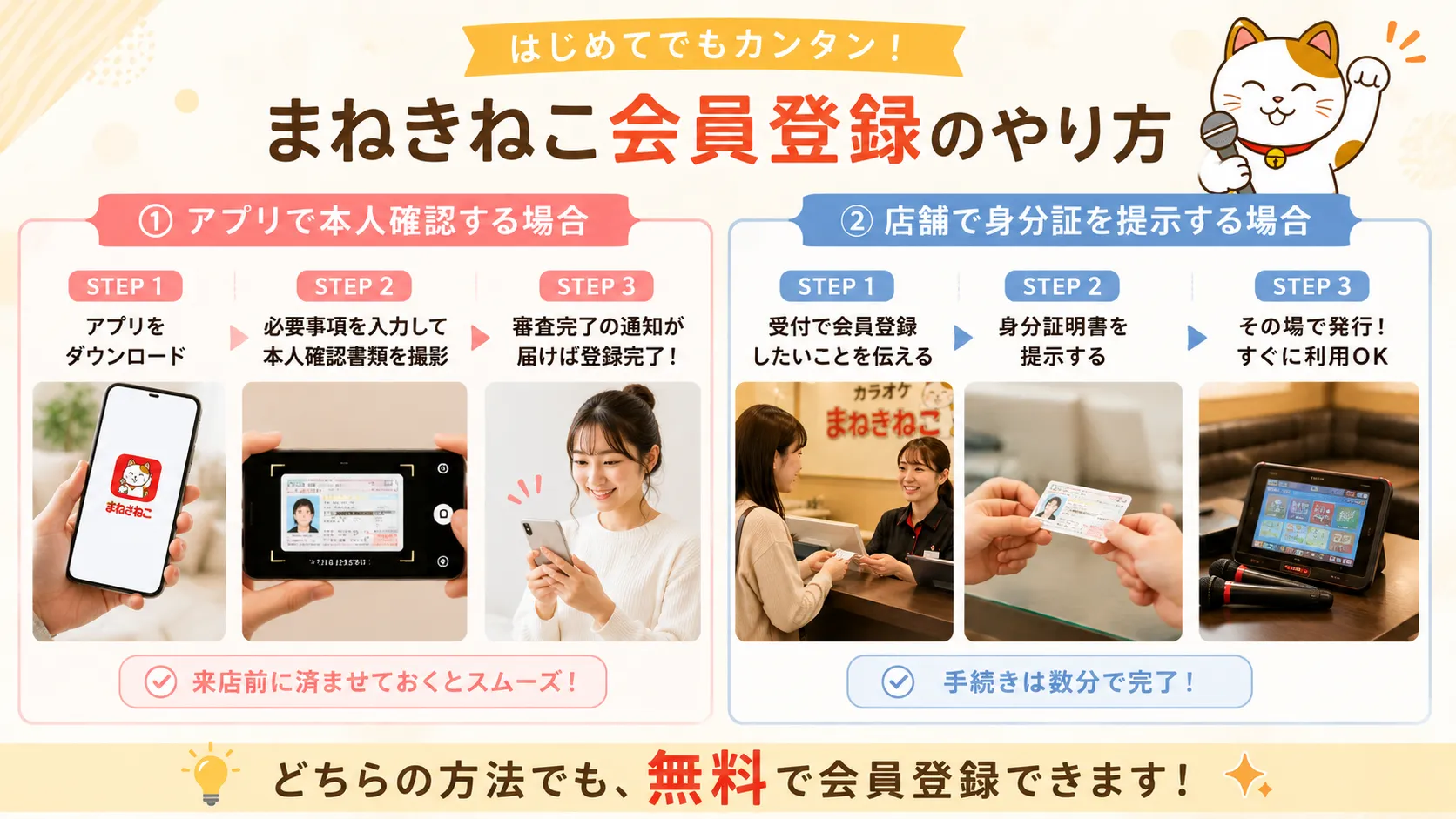 まねきねこ公式アプリで会員登録を進める手順のイメージ