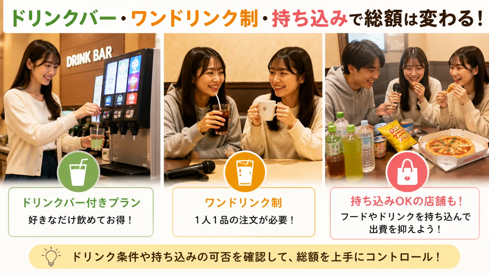 まねきねこのワンドリンク制とドリンクバー料金を確認する画面