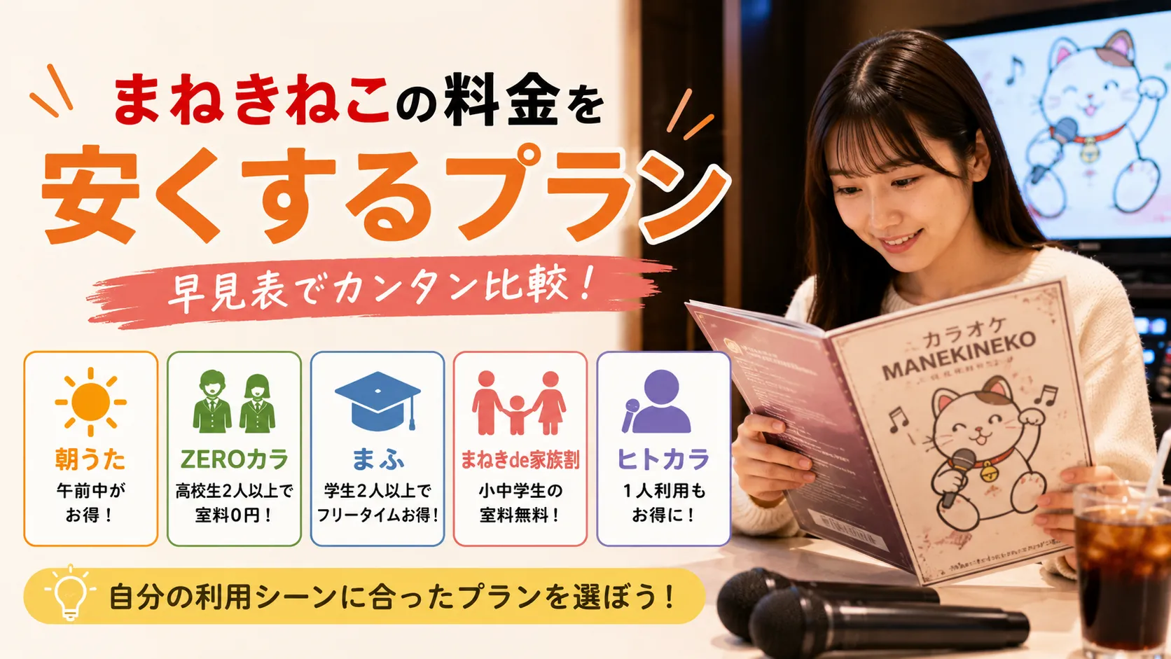朝うたやZEROカラなどまねきねこの割引プランを比較する表
