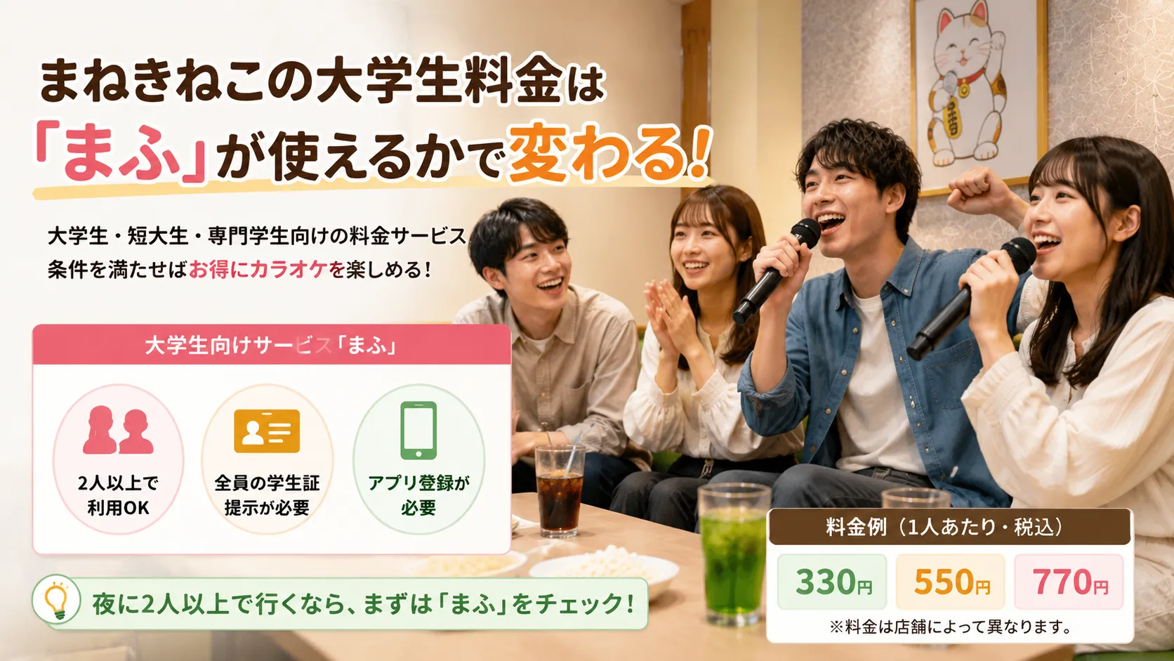 まねきねこの大学生向けまふの料金例