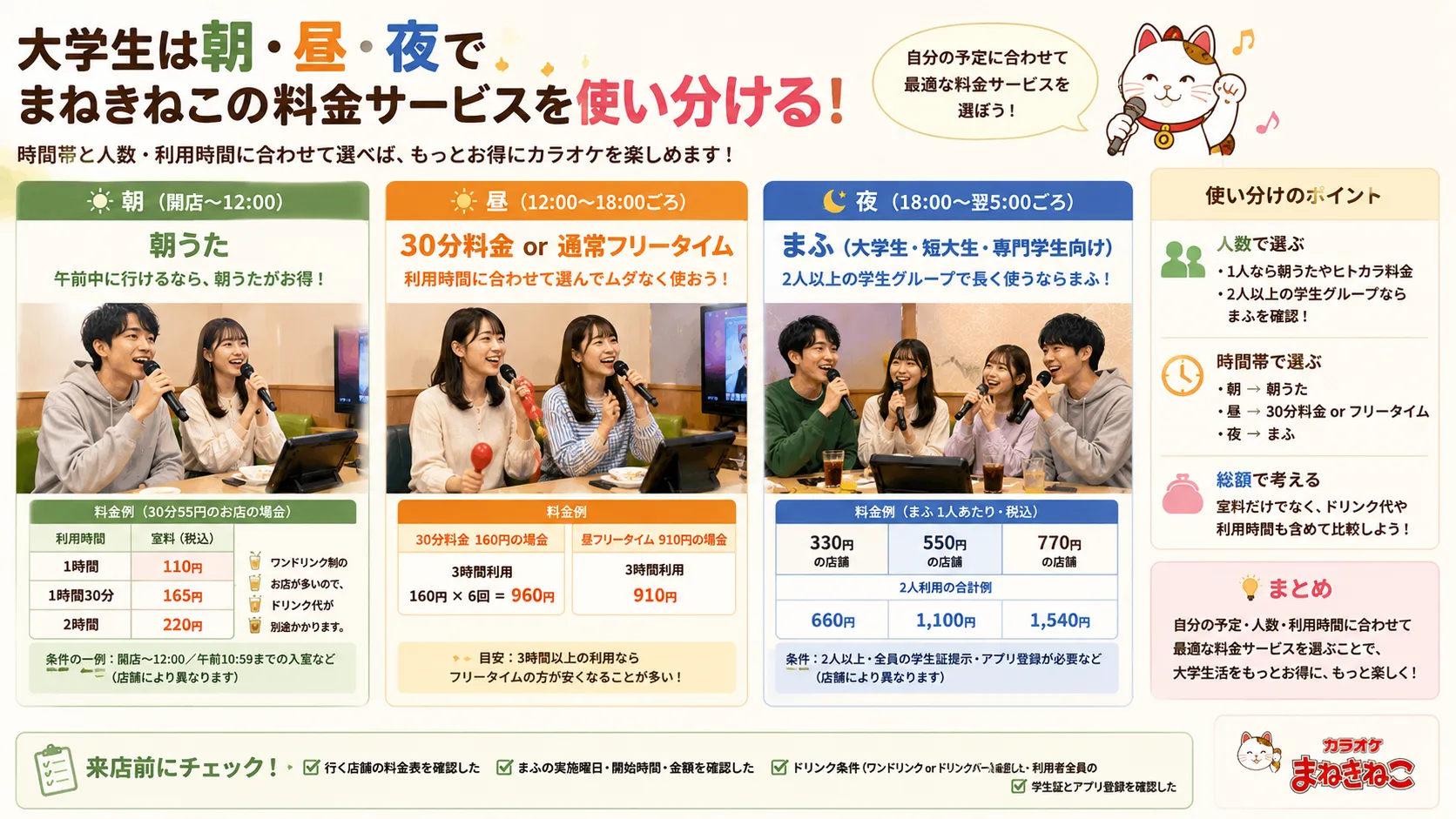 大学生がまねきねこの料金を時間帯で選ぶ方法