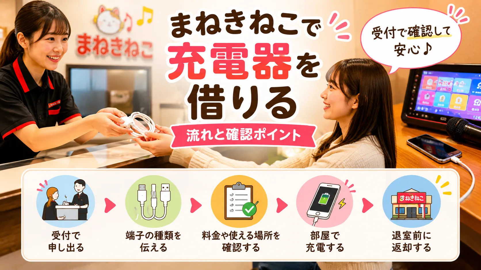まねきねこで充電器を借りる流れ