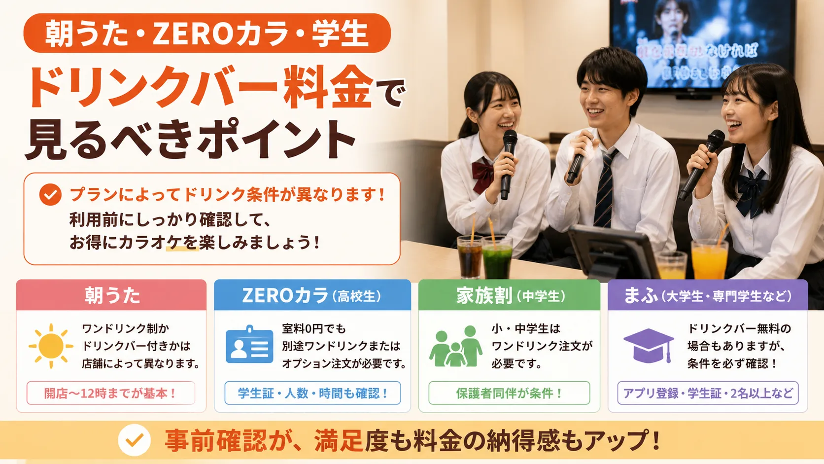 朝うたやZEROカラのドリンクバー料金を確認するポイント