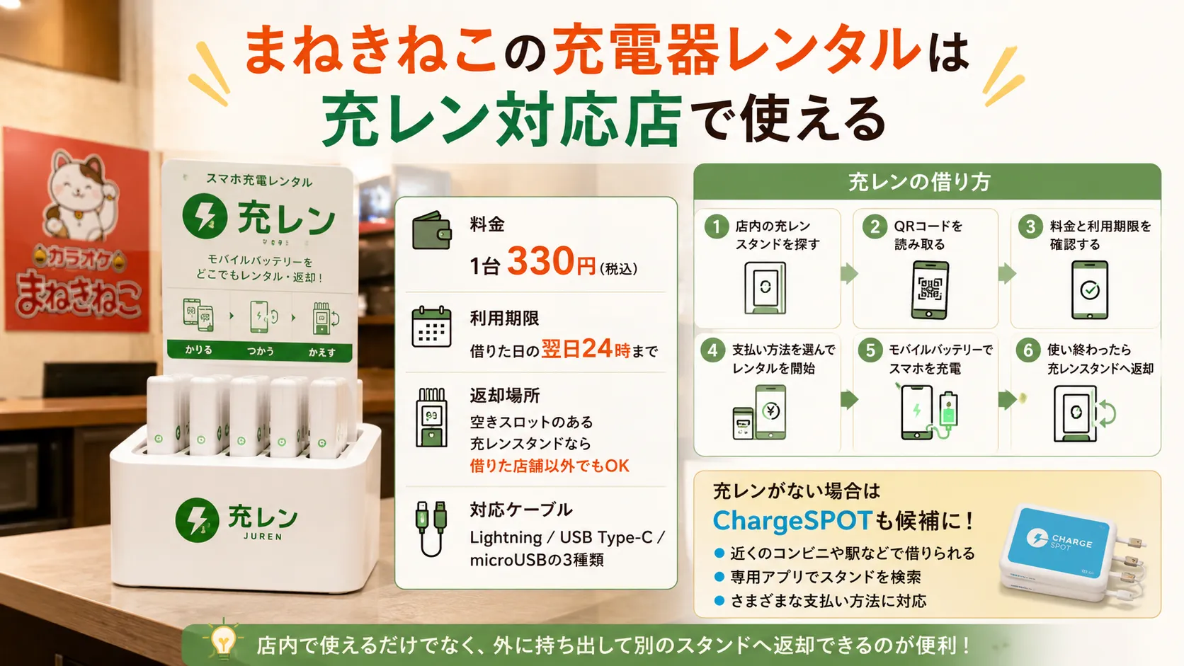 まねきねこの充電器レンタルと充レン対応店