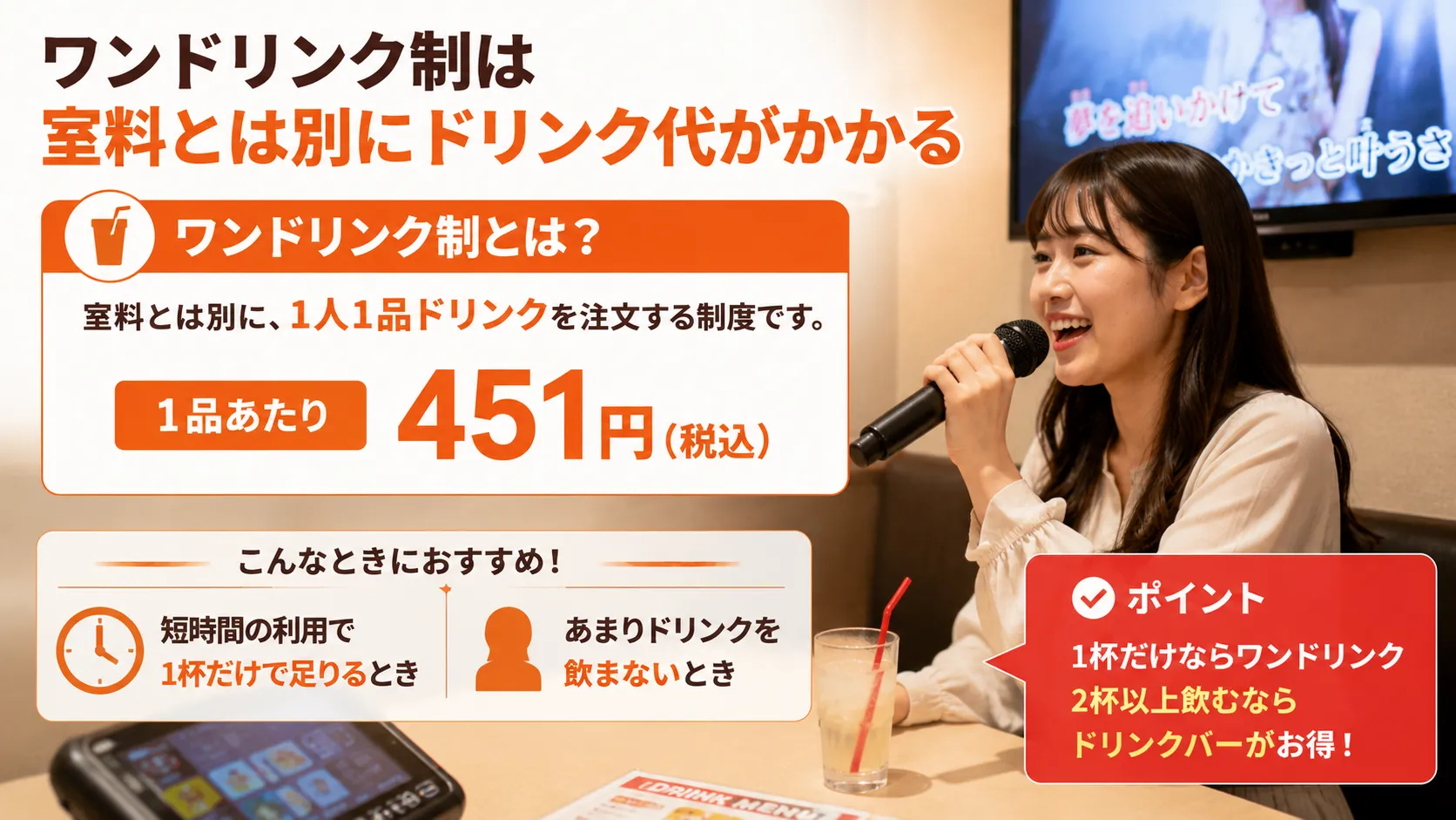 まねきねこのワンドリンク制とドリンクバーの違い