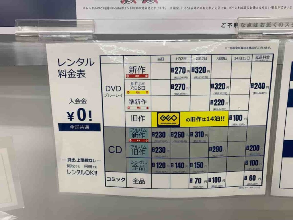 ゲオのレジ掲示のレンタル料金表(DVD/ブルーレイ・CD・コミックの料金、期間、延長料金)