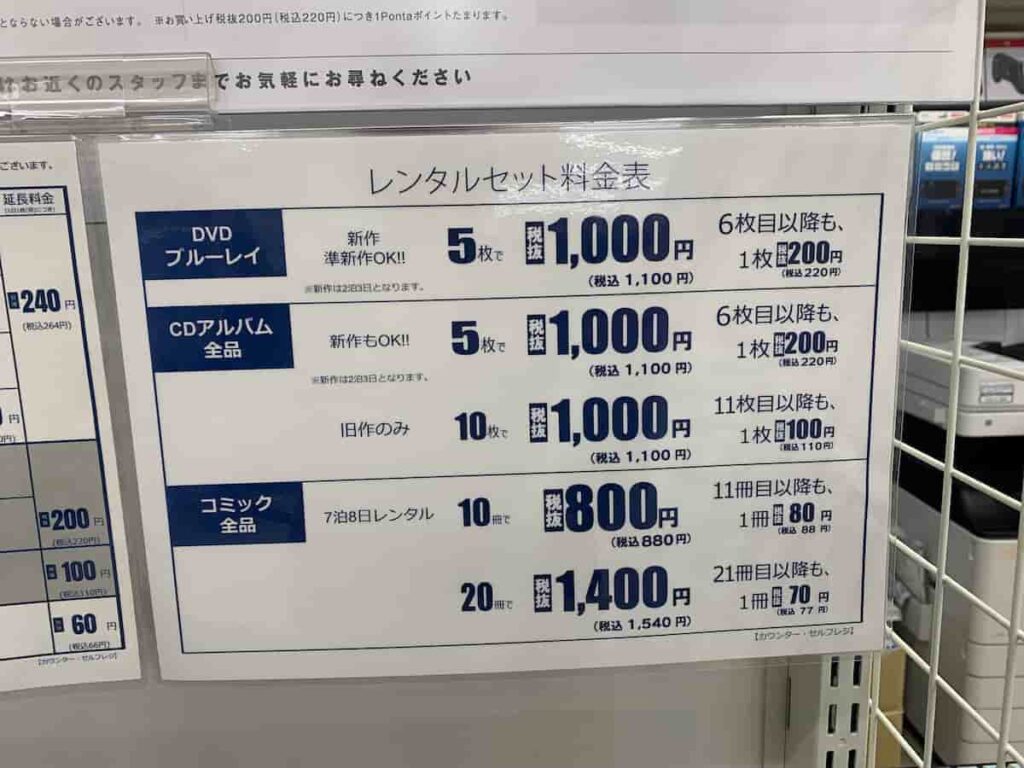 ゲオのレンタルセット料金表(DVD/ブルーレイ・CDアルバム・旧作のみ・コミックのまとめ借り条件)