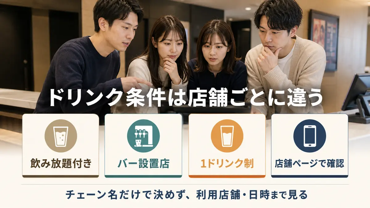 カラオケ店ごとに異なるドリンク条件の確認ポイント