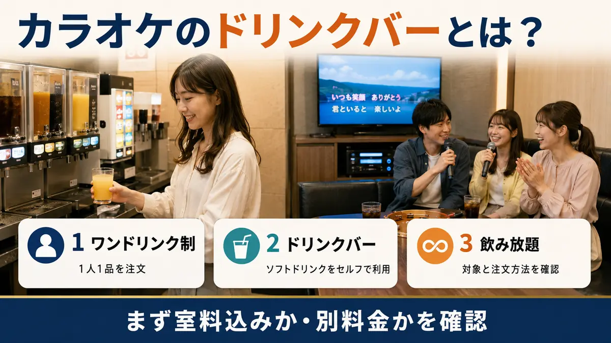 カラオケのドリンクバーとワンドリンク制と飲み放題の違い