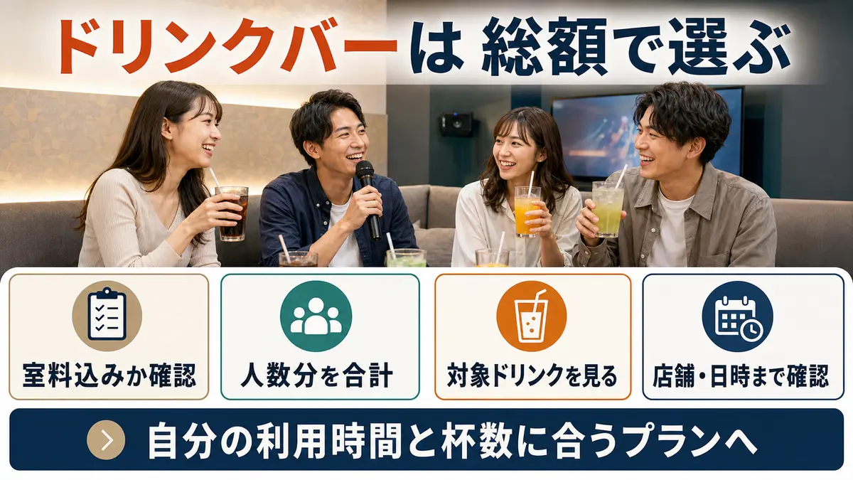 カラオケのドリンクバーを選ぶときの要点