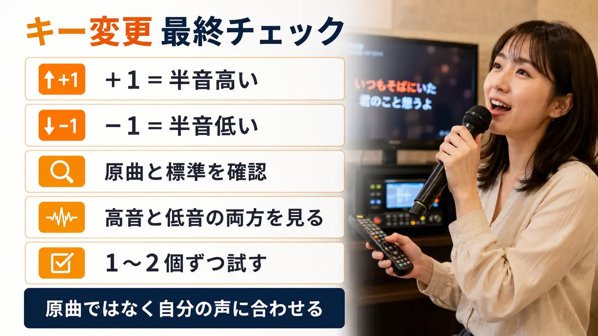 カラオケのキー変更で確認する原曲・高音・低音・操作