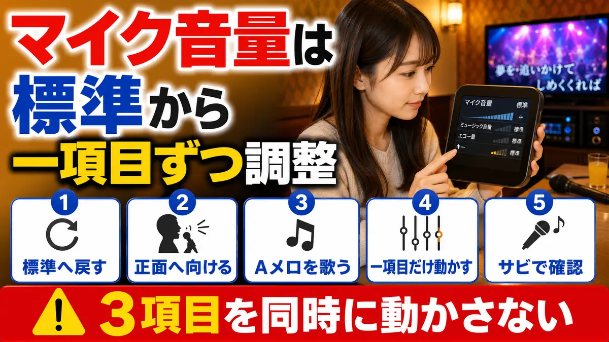 カラオケのマイク音量を標準から一項目ずつ調整する方法