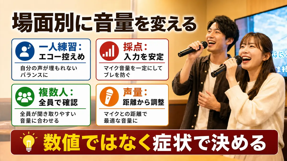 一人練習・複数人・声量別のカラオケ音量設定