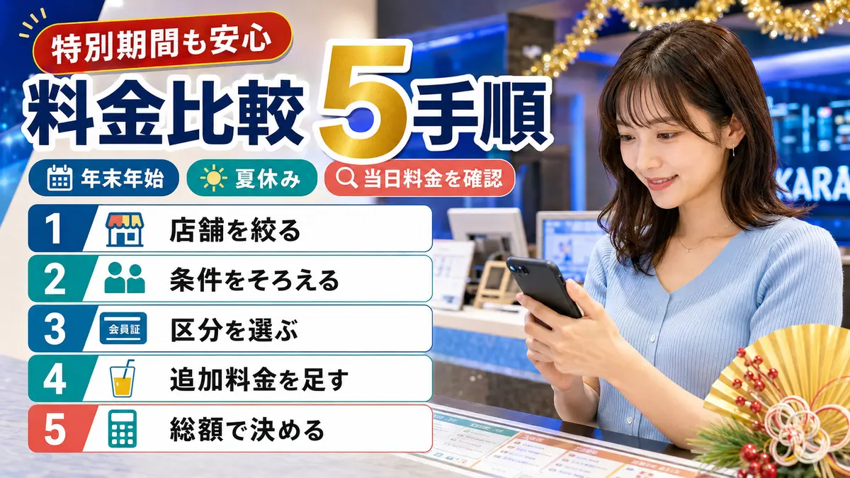 特別期間を含めてカラオケの最安総額を確認する5手順