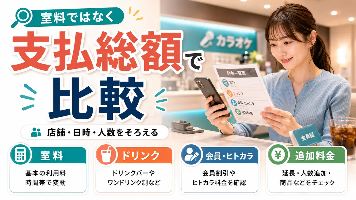 カラオケ料金を室料・ドリンク・追加料金から総額比較する考え方