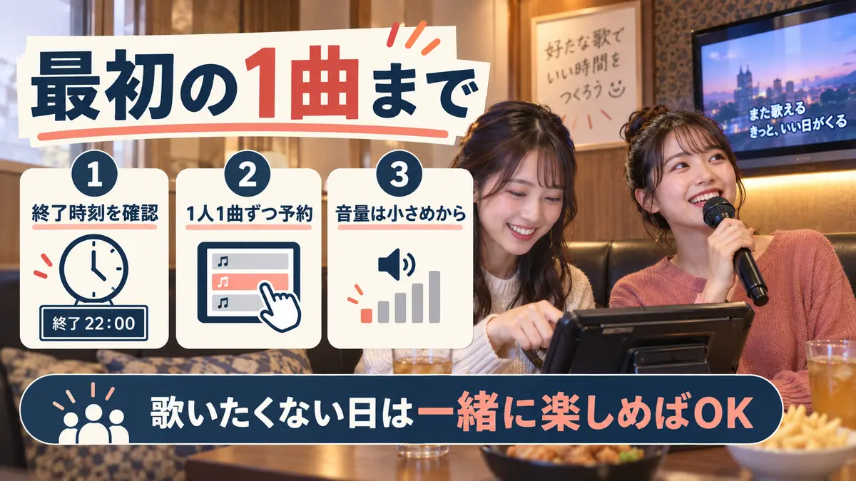 カラオケで最初の一曲を入れる前の確認