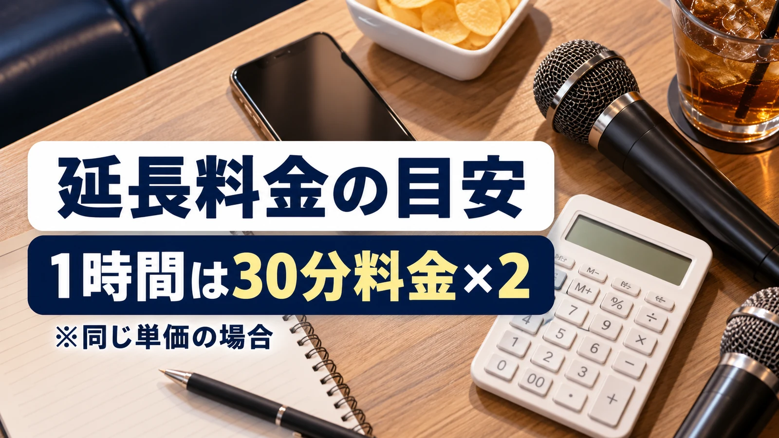 マイクと電卓を使って30分料金から延長の目安を考える場面