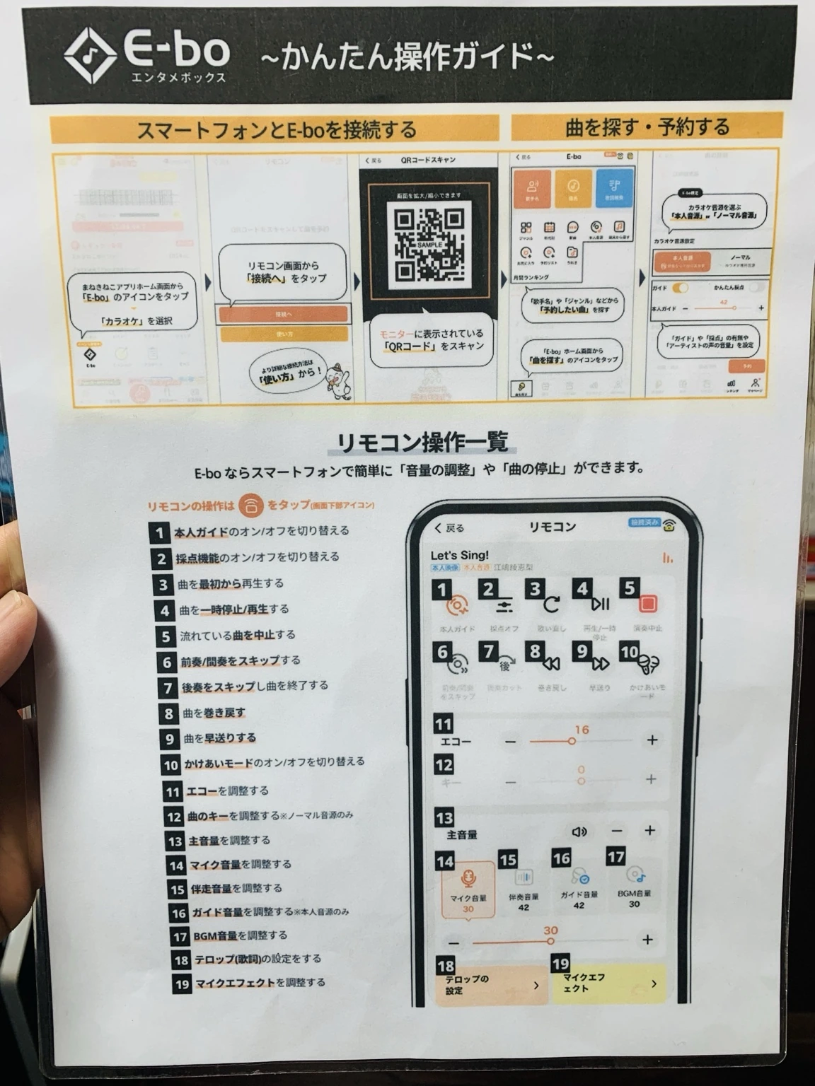 E-boのスマホ接続と選曲・音量調整を説明する操作ガイド