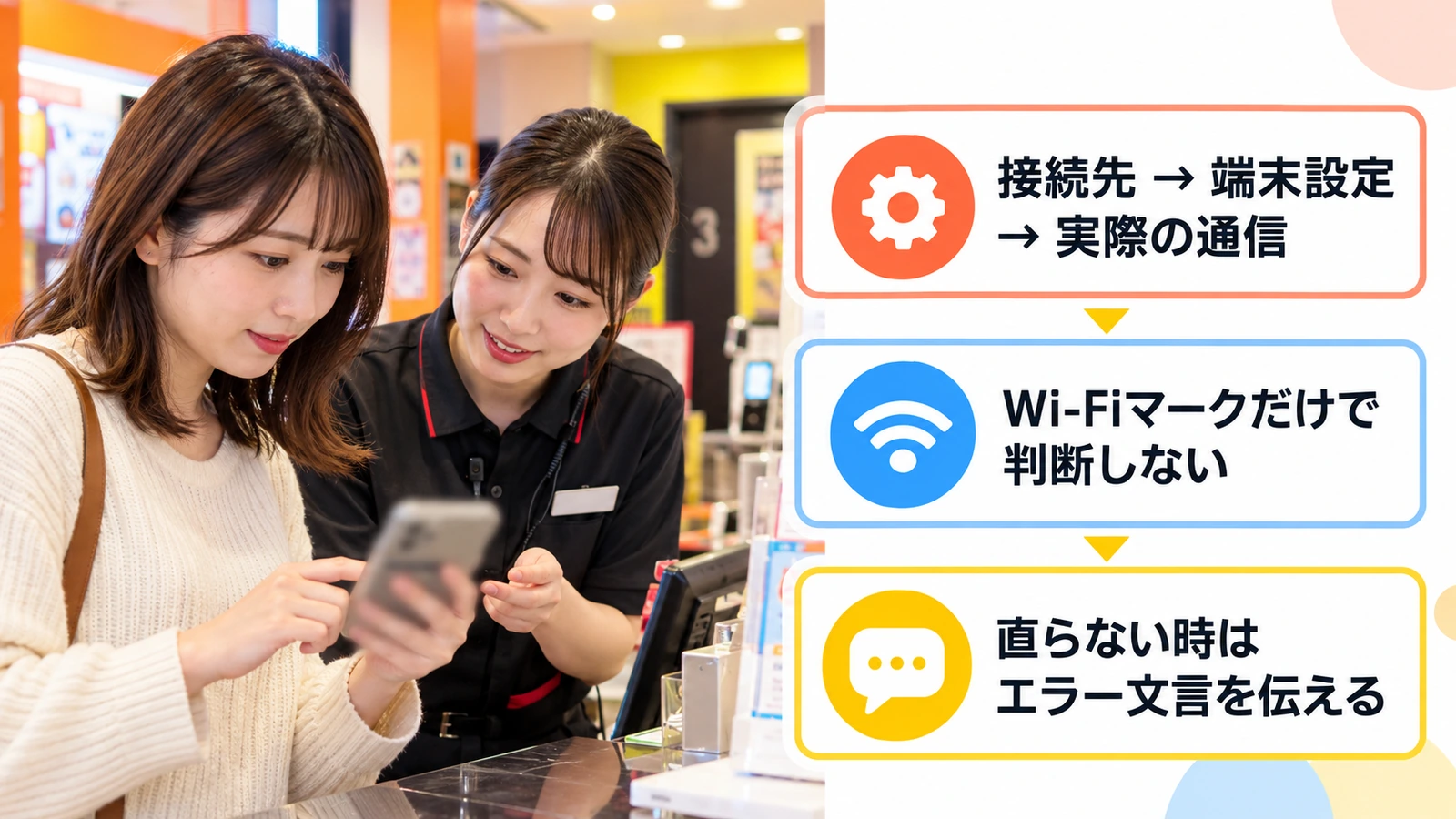 スマートフォンの状態を受付スタッフに伝える女性
